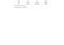 do data entry, excel, and copy paste work accurately
